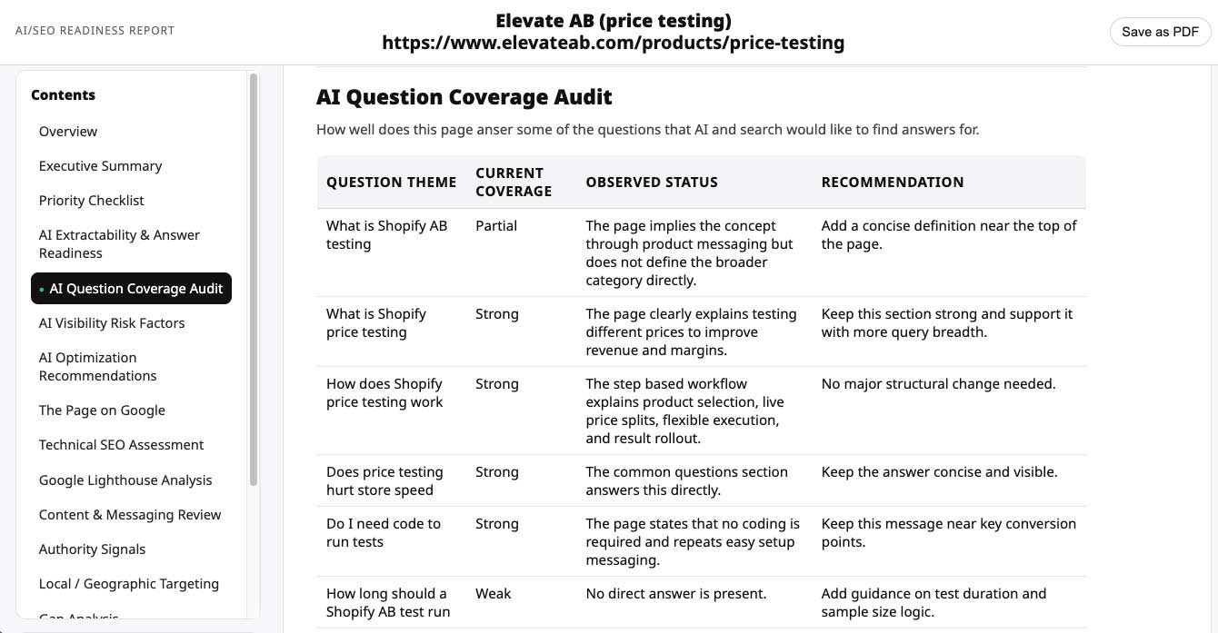 Sample AI/SEO Readiness Report page