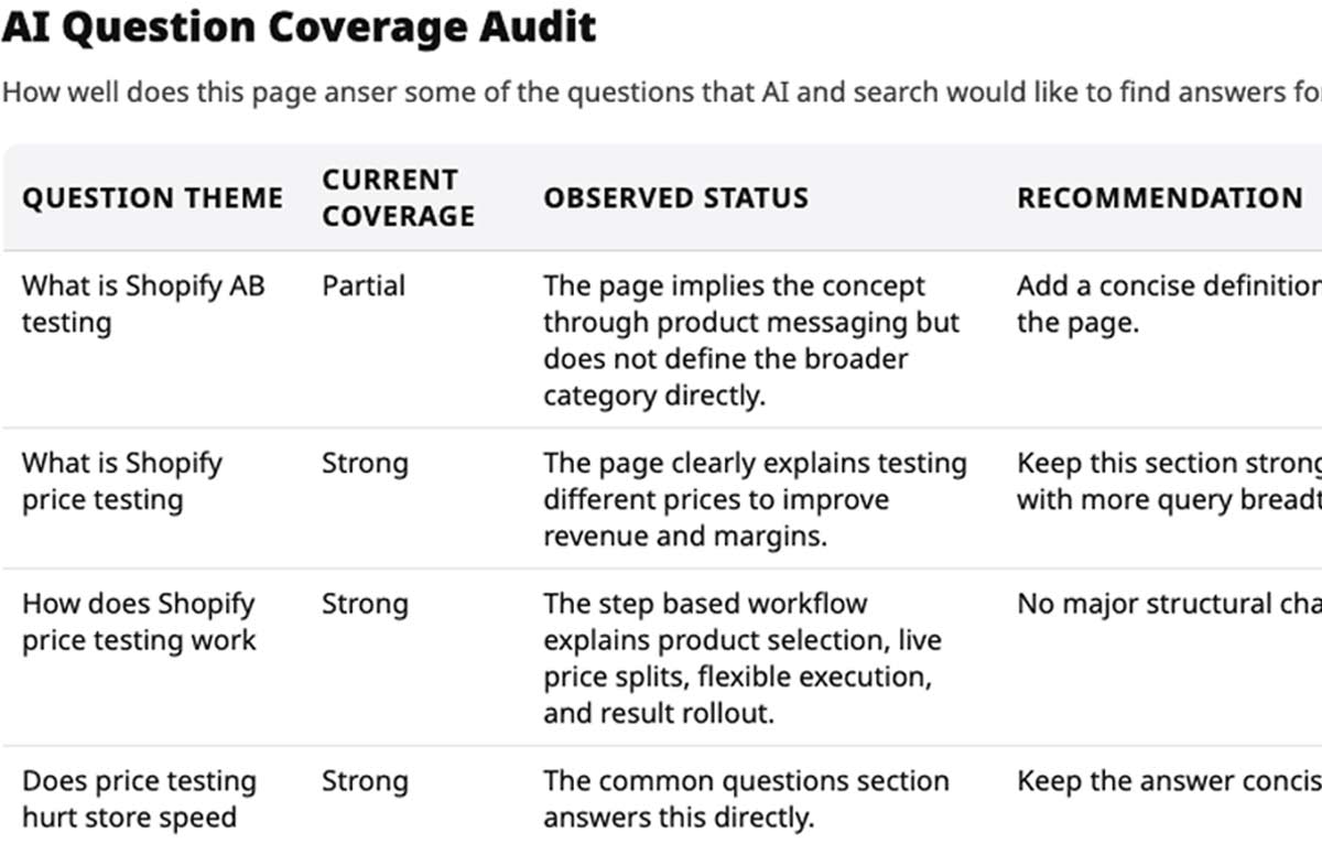AI/SEO Readiness Report